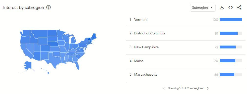 rfk jr workout state by state popularity